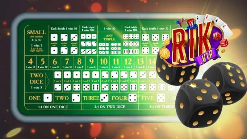 App tài xỉu online uy tín Rikvip