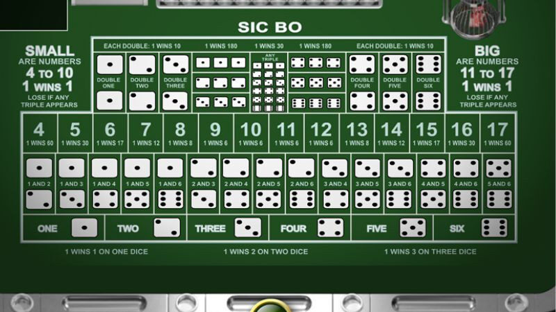 Cầu bệt tài xỉu là gì?