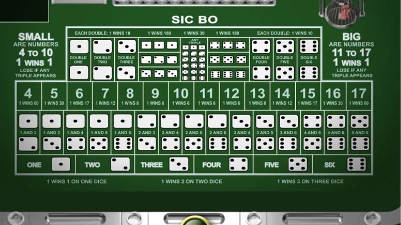 Cầu bệt tài xỉu là gì?