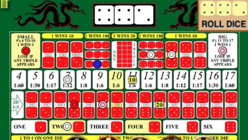 Công thức tính tài xỉu Sunwin