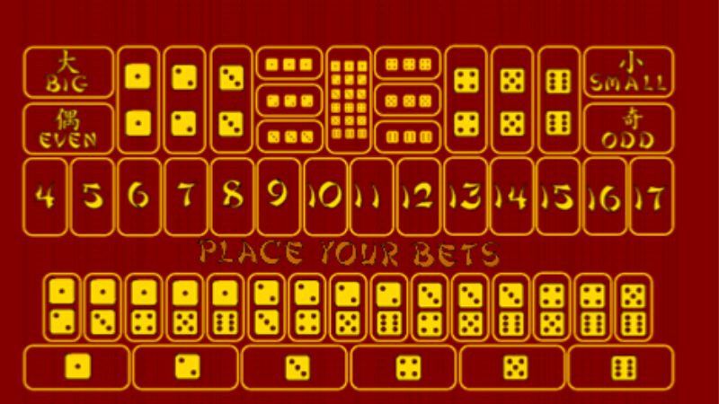 Tại sao chơi tài xỉu online toàn thua?