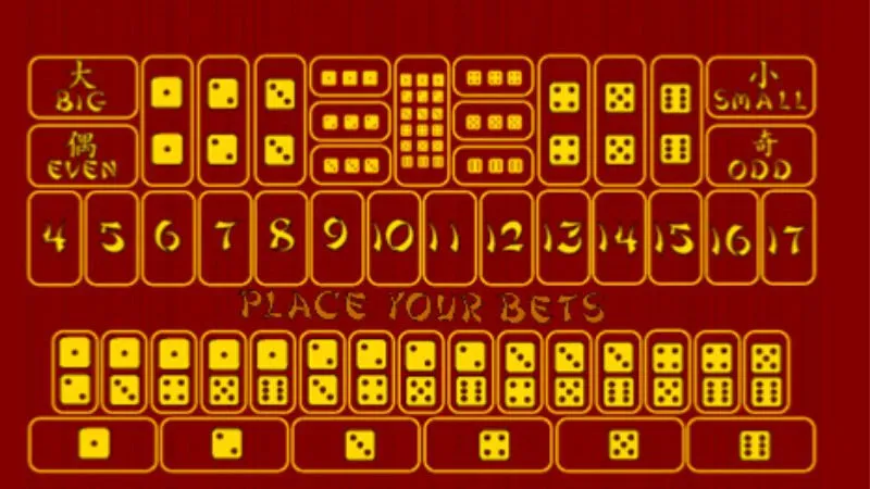 Tại sao chơi tài xỉu online toàn thua?