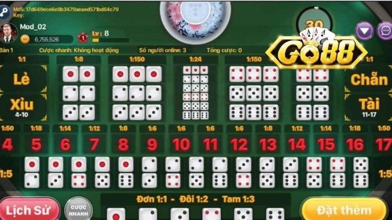 Tài xỉu online Go88